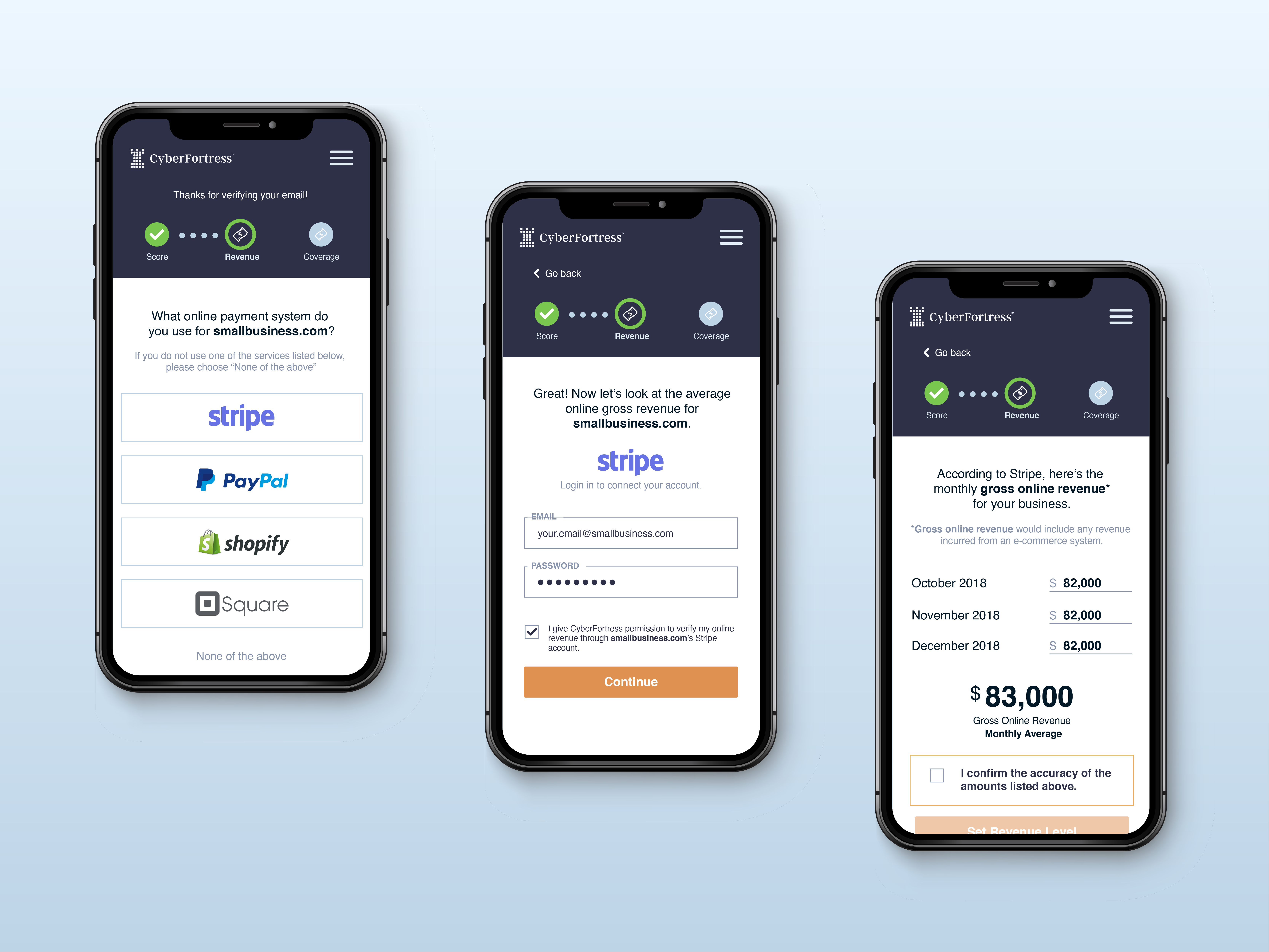 Three phone screens of the CyberFortress onboarding flow: choosing a payment provider, connecting a Stripe account, and confirming monthly gross online revenue.