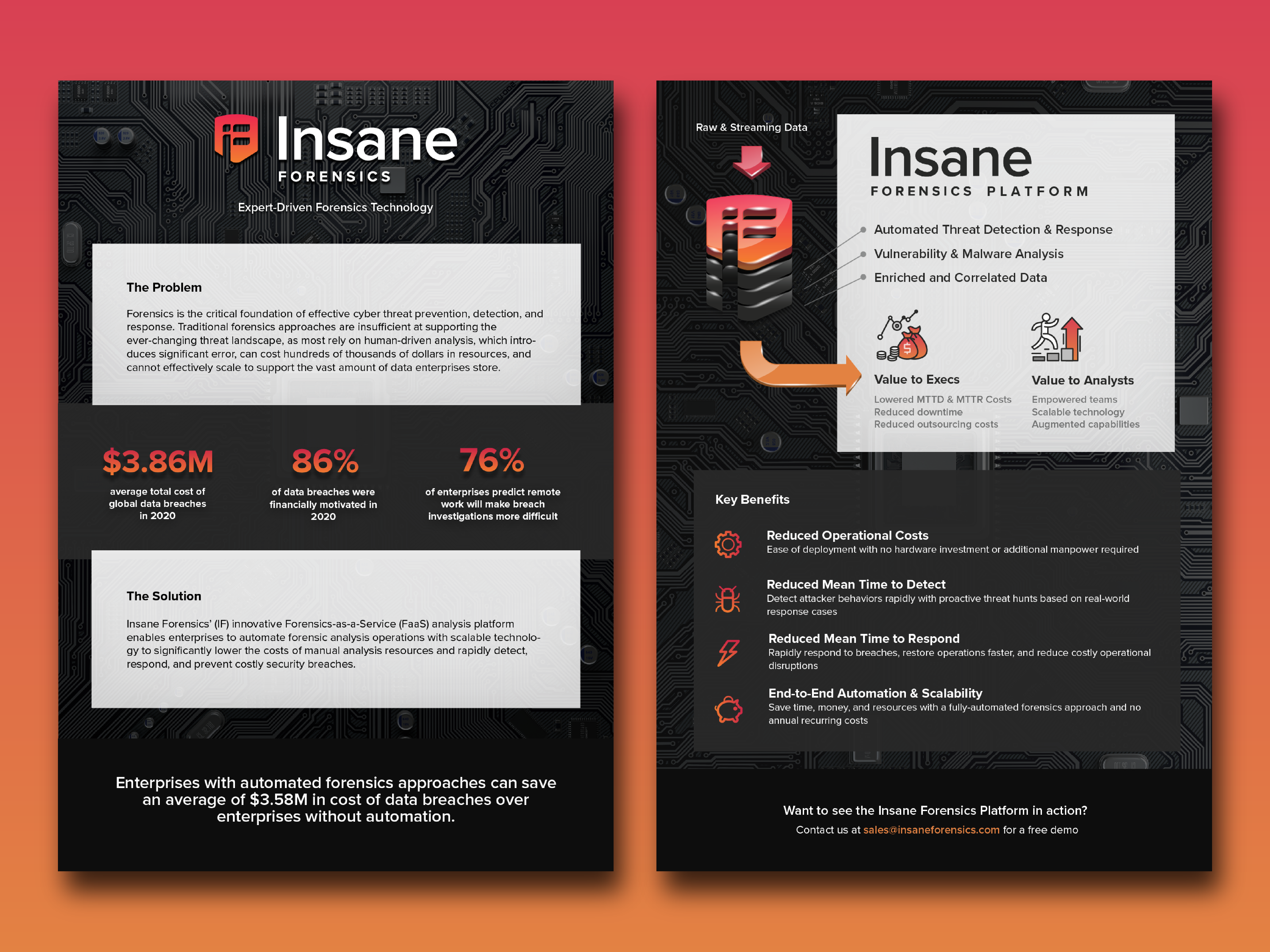 Insane Forensics one-page overview on a dark circuit board background, showing problem and solution panels, three large statistics, and a key benefits list.